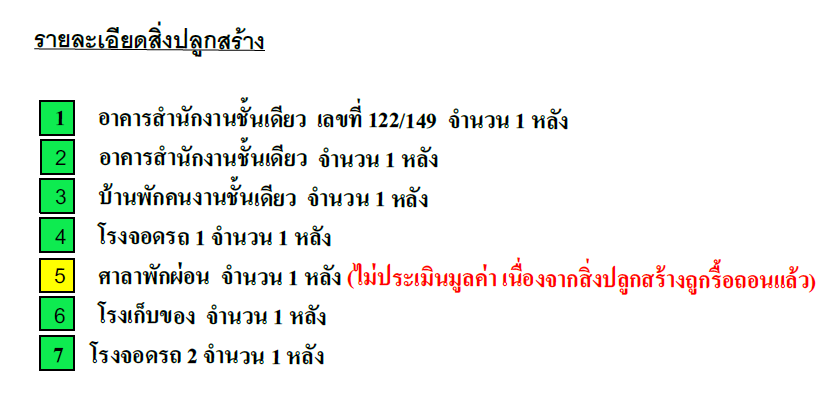 รูป ที่ดินพร้อมสิ่งปลูกสร้าง 899 ตร.วา กรุงนนท์ อำเภอบางกรวย นนทบุรี 8.8M - รูปที่ 13/13