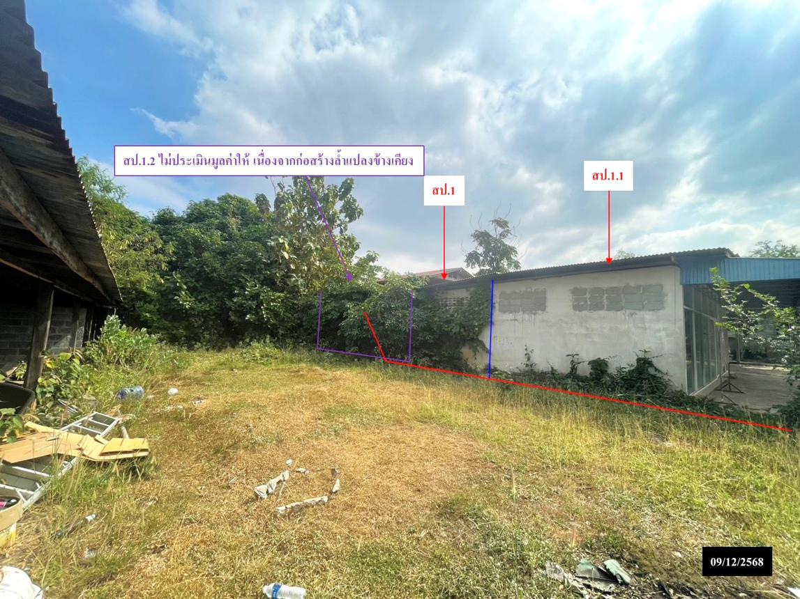 รูป บ้านเดี่ยว 573.6 ตร.วา เรณูนคร นครพนม 1.8M - รูปที่ 19/38