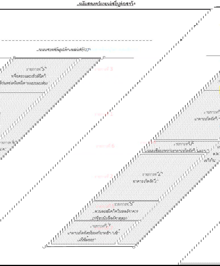 รูป โกดัง 2994 ตร.วา เมืองพิษณุโลก เมืองพิษณุโลก พิษณุโลก 228M - รูปที่ 14/14