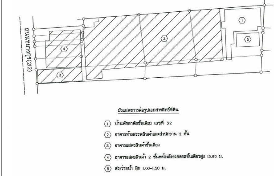 รูป บ้านพร้อมกิจการ 2840.2 ตร.วา อำนาจเจริญ เมืองอำนาจเจริญ อำนาจเจริญ 86.3M - รูปที่ 8/8