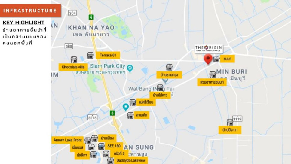 รูป ให้เช่าคอนโดติดรถไฟฟ้า 𝗧𝗛𝗘 𝗢𝗥𝗜𝗚𝗜𝗡 𝗥𝗔𝗠 𝟮𝟬𝟵 𝗜𝗡𝗧𝗘𝗥𝗖𝗛𝗔𝗡𝗚𝗘 2 สาย, 23 ตรม. ห้องใหม่แกะกล่อง ไม่เคยปล่อยเช่า - รูปที่ 32/33