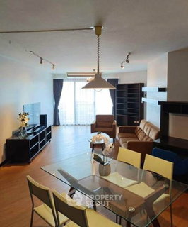 3-BR Condo at Bangkok Garden in Chong Nonsi (ID 2457577)