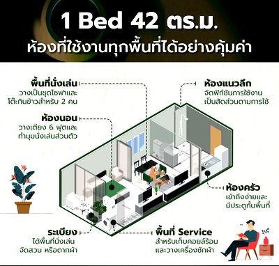 ขายคอนโด : ขายด่วน 🔥 ห้องถูกที่สุด XT PHAYATHAI ห้องใหญ่ ราคาปิดโครงการ สนใจติดต่อ ✅นิค 082-224-7953