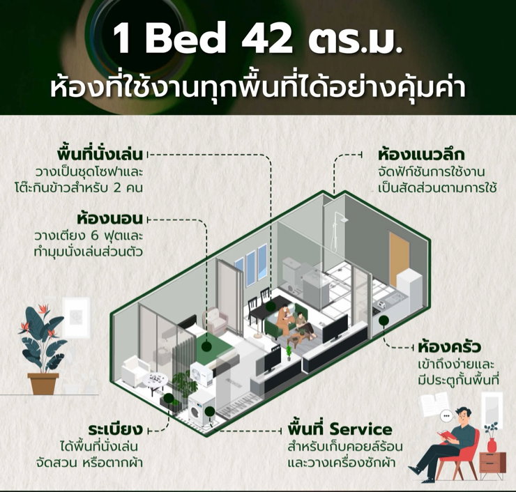 รูป ขายด่วน 🔥 ห้องถูกที่สุด XT PHAYATHAI ห้องใหญ่ ราคาปิดโครงการ สนใจติดต่อ ✅นิค 082-224-7953 - รูปที่ 1/9