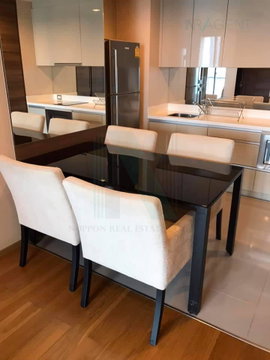 🎊 For Rent Condo THE ADDRESS SATHORN Building 1, Floor 21,1 bed room, Room size 55.00 sqm