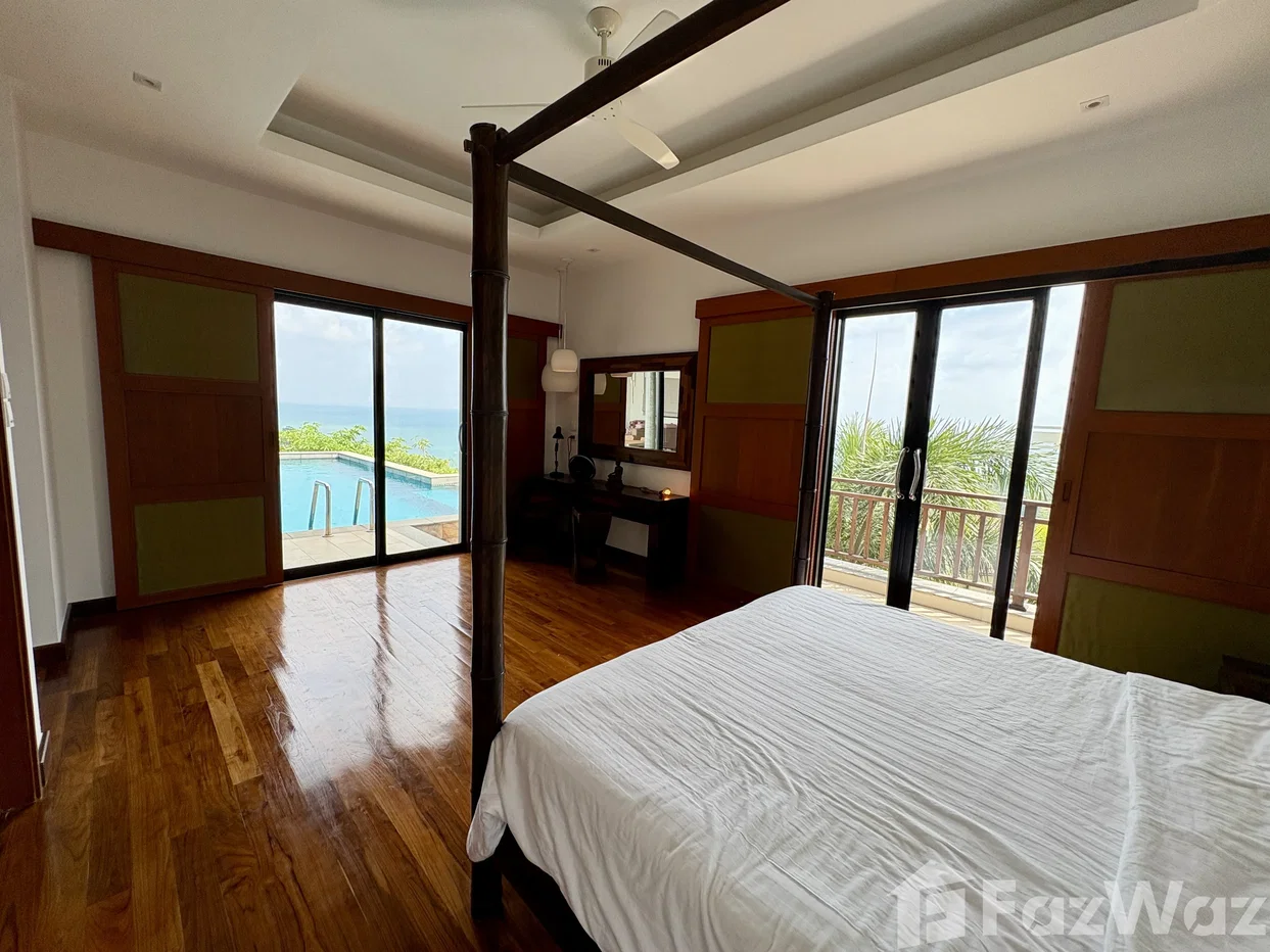 รูป วิลล่าให้เช่า 3 ห้องนอน ในโครงการ Baan Saitara 6168602 - รูปที่ 8/22