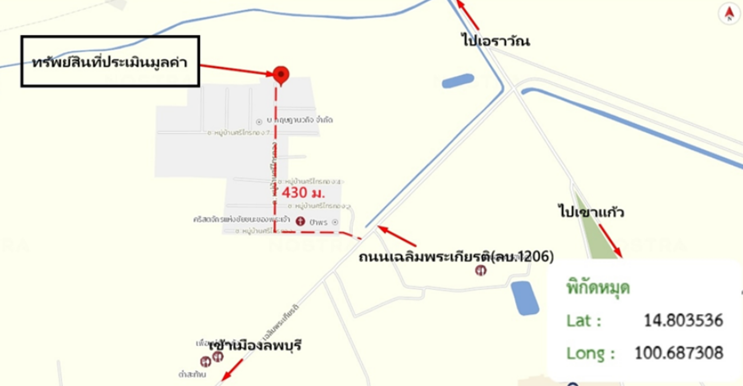 รูป ทาวน์เฮ้าส์ 18 ตร.วา ศรีไทรทอง เมืองลพบุรี ลพบุรี 1.9M - รูปที่ 9/10