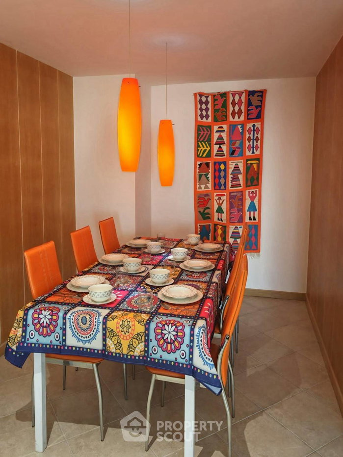 รูป คอนโด 2-ห้องนอน ที่ วิวทะเล เรสซิเดนซ์ 5 พระตำหนัก ใกล้ ถนนพระตำหนัก พัทยา (ID 2796354) - รูปที่ 19/20