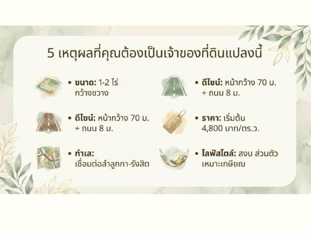 รูป ขายที่ดินเปล่าติดถนนลำลูกกาคลอง 13 - รูปที่ 10/10