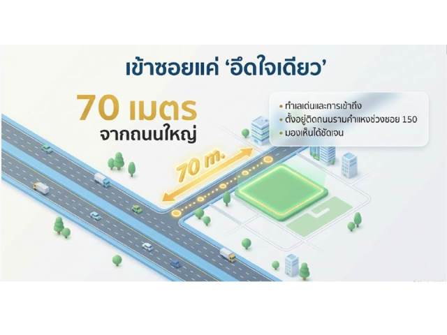 รูป ขายที่ดินติดถนนรามคำแหง ซอย150 - รูปที่ 7/9