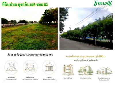 ที่ดิน เขตสายไหม : ขายที่ดินติดถนนสุขาภิบาล5 ซอย82