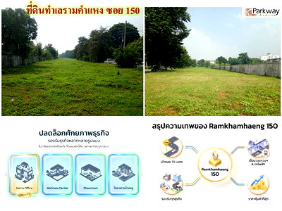 ที่ดิน ถนนเสรีไทย : ขายที่ดินติดถนนรามคำแหง ซอย150