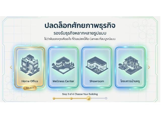 รูป ขายที่ดินติดถนนรามคำแหง ซอย150 - รูปที่ 6/9