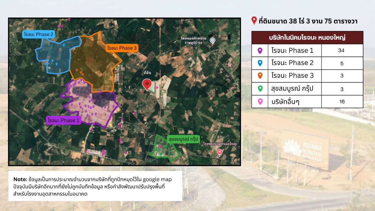 รูป [ขาย] ที่ดิน 38 ไร่เศษ ในนิคมโรจนะ หนองใหญ่ - รูปที่ 3/6