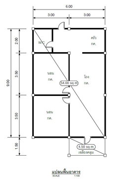 ที่ดินพร้อมสิ่งปลูกสร้าง 40.8 ตร.วา อำเภอหัวหิน ประจวบคีรีขันธ์ 943,000