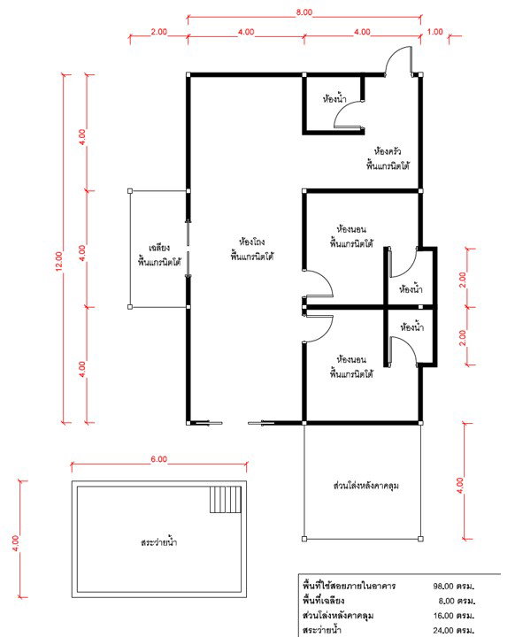 picture HOME 100 Sq.w. Hua Hin Prachaubkirikhan for 1.8M - 9/11