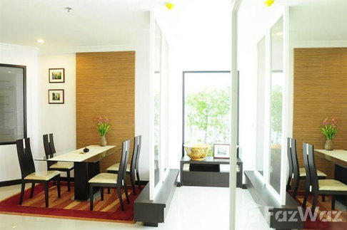 คอนโดให้เช่า 2 ห้องนอน ในโครงการ ศุภาลัย คาซ่า ริวา 36964