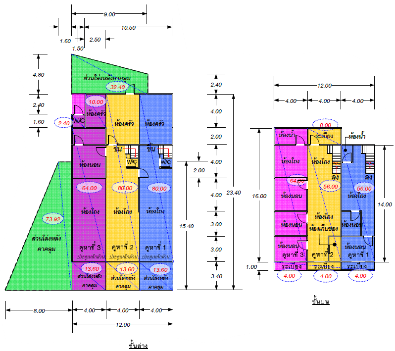picture SHOP HOUSE 101 Sq.w. Yang Chum Noi Si Sa Ket for 5.2M - 10/21