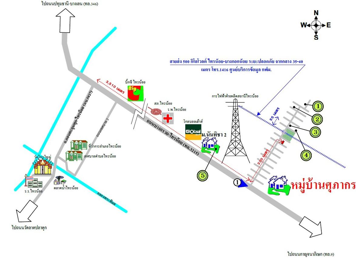picture TOWN HOUSE 18 Sq.w. Sai Noi Nonthaburi for 1.6M - 12/12