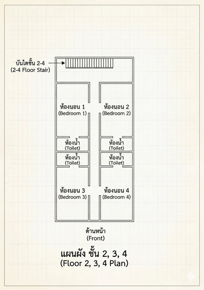รูป ขายอาคารพาณิชย์ 4.5 ชั้น 2 คูหา ซอยบัวขาว พัทยา - รูปที่ 8/8