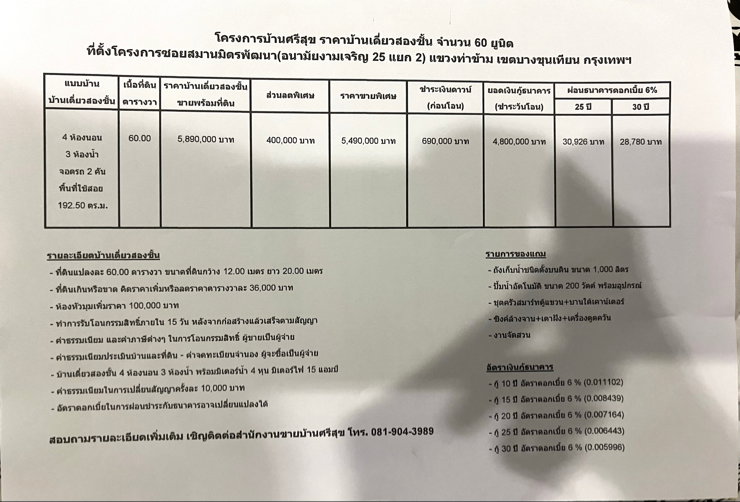 รูป โครงการบ้านศรีสุข ท่าข้าม พระราม 2 บ้านเดี่ยวกว้าง 60 ตร.ว. - รูปที่ 22/22