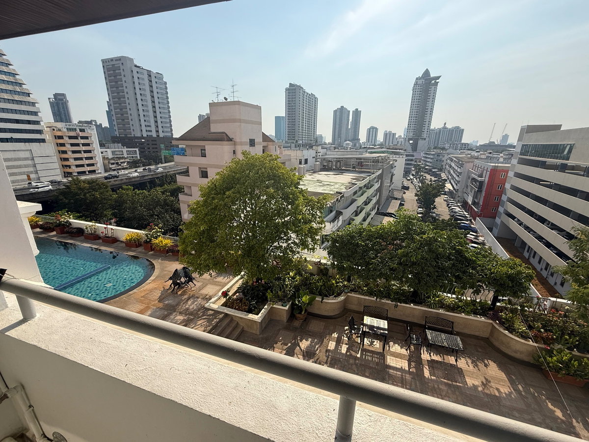 รูป 🏠✨ ดิ เอ็กเซ็กคิวทีฟ รีเจ้นท์ (The Executive Regent) | ขายคอนโด 1 ห้องนอน (HBH-ST-255) - รูปที่ 9/11