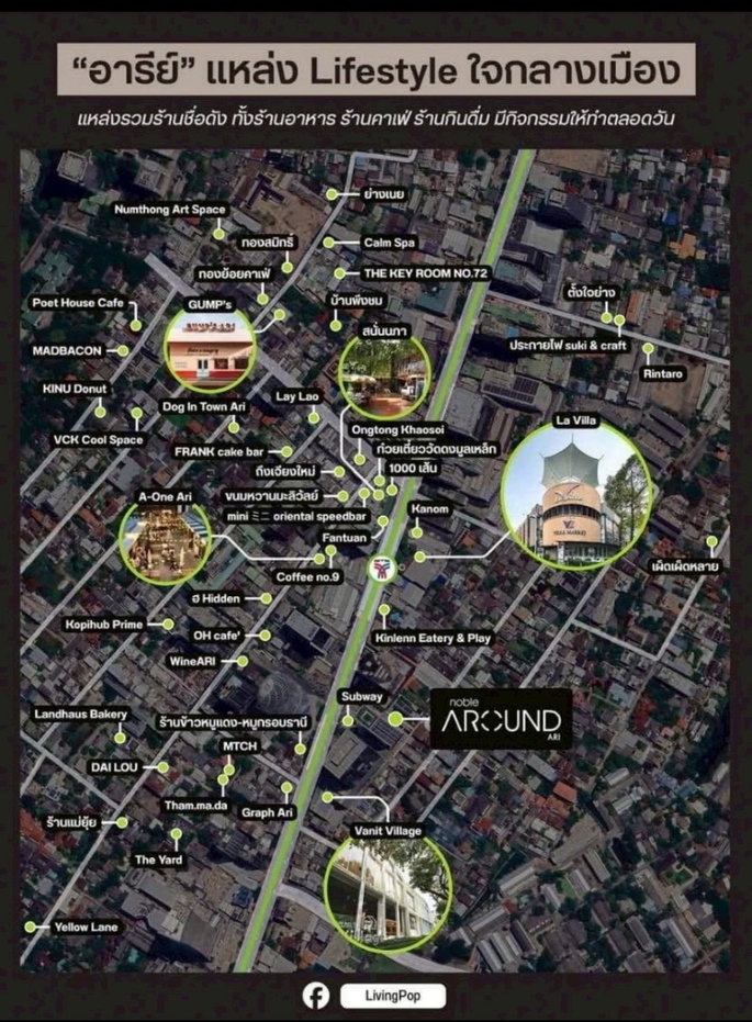 รูป 🏠ให้เช่า Noble Around Ari   พร้อมเข้าอยู่ 27 เมษา 2569 นี้ 1 ห้องนอน 1 ห้องน้ำ  - รูปที่ 14/14