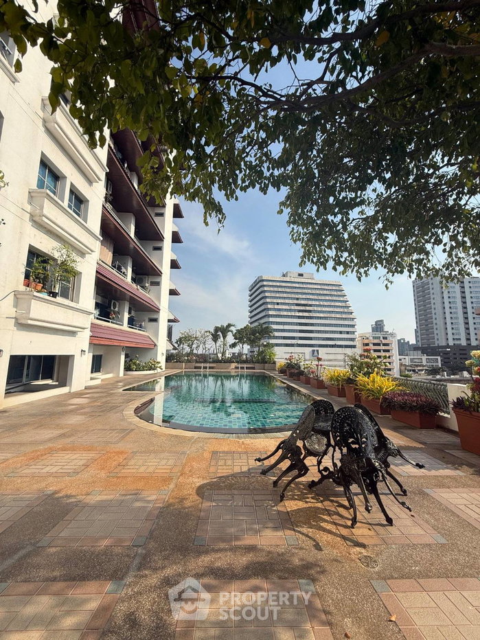 รูป คอนโด 1-ห้องนอน ที่ ดิ เอ็กซ์คิวทีฟ รีเจนท์ ใน ช่องนนทรี (ID 2813109) - รูปที่ 10/11
