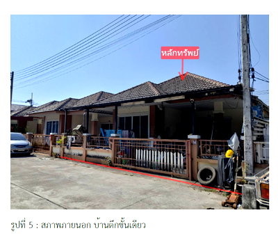 Houses for sale Surat Commercial Technology College : HOME 31.3 Sq.w. Muang Surat Thani Surat Thani for 1.6M