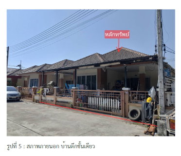 บ้านเดี่ยว 31.3 ตร.วา บรรจงเฮาส์-บางใบไม้ อำเภอเมืองสุราษฎร์ธานี จังหวัดสุราษฎร์ธานี 1.6M