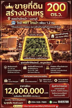 👑 สร้างอาณาจักรแห่งความสุข บนที่ดิน 200 ตร.ว. ไทรม้า – ที่เดียวกระชับความสัมพันธ์ของทุกคนในครอบครัว
