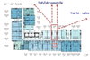 listing thumbnail image 21