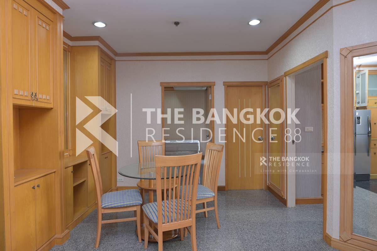 รูป ห้องหลุดจอง ราคาน่าคบหา ปทุมวัน รีสอร์ท ใกล้ Airport Rail Link สถานีพญาไท - รูปที่ 8/10