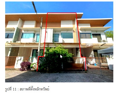 Townhouses for sale Khon Kaen : TOWN HOUSE 22.9 Sq.w. Muang Khon Kaen Khon Kaen for 1.8M