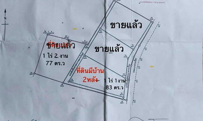 Land for sale The Customs Department : Urgent Sale! Land with House in Prime Bang Kachao Location, Great Price, House