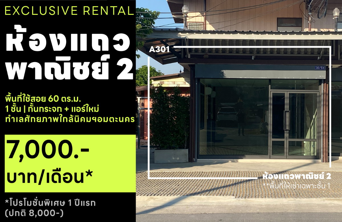 รูป 📢 [ให้เช่า] ห้องแถวพาณิชย์/ห้องเช่าทำเลดี รีโนเวทใหม่ พร้อมเปิดร้านทันที! - รูปที่ 11/22