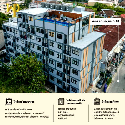 Condos for sale : Condo next to the BTS for sale at 1.3 million THB