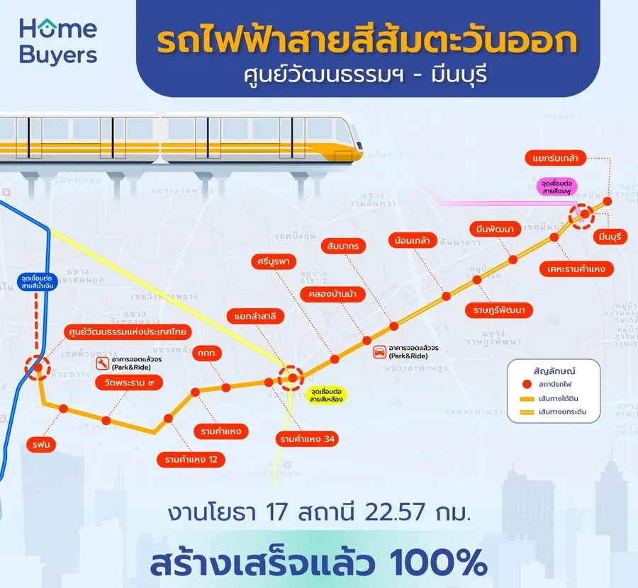 รูป ราคาพิเศษ! คอนโดรามคำแหง 4 แสนปลาย ใกล้ โรงพยาบาลรามคำแหง | พร้อมโอน สดลดได้ - รูปที่ 10/12