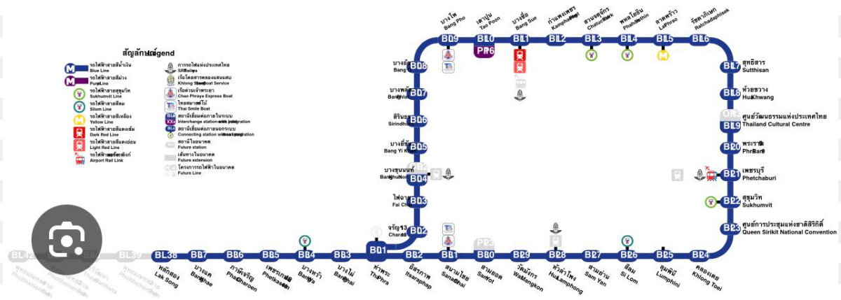รูป ✅ND0508✅  ให้เช่า เซียล่า จรัญฯ 13 สเตชั่น ติด MRT จรัญฯ 13 - รูปที่ 12/12