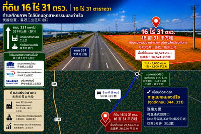 Land for sale Ban Bung Chonburi : Land for Sale | Below Market Price | Chon buri Klong Kiew Next to Highway 331 (KM.62) EEC Zone