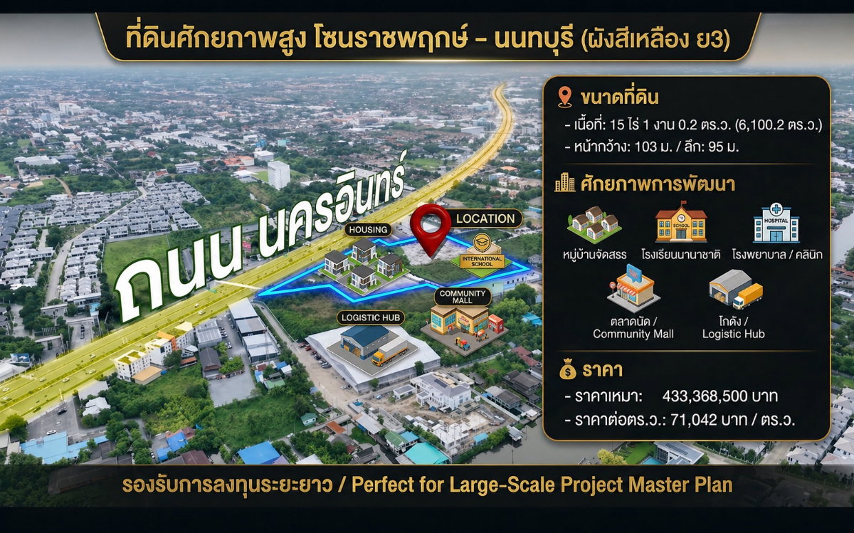 รูป ขายที่ดินติดถนน นครอินท์ หน้ากว้าง 105 เมตร - รูปที่ 1/1
