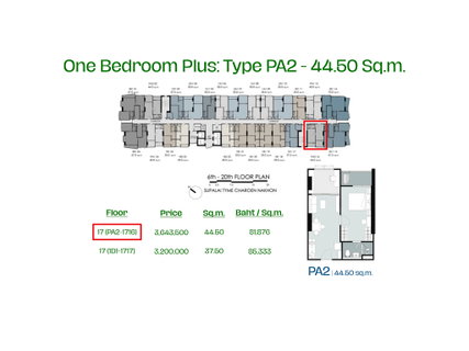 🔥 [At Cost!] Down Payment Sale: Supalai Tyme Charoen Nakhon 🌉🎆 17th Floor | Wide Frontage Unit | North-facing River View