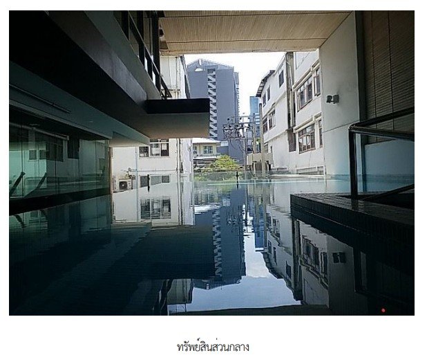 picture CONDO 47.12 Sq.m. Khlong Toei Bangkok for 4M - 8/9