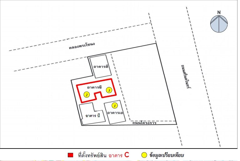 รูป ห้องชุด/คอนโดมิเนียม 39.37 ตร.ม. ห้องชุด พรีม่า ศรีนครินทร์ [ชั้น 8 อาคาร C] สวนหลวง กรุงเทพมหานคร 1.6M - รูปที่ 12/12