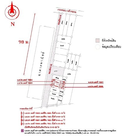 picture SHOP HOUSE 32 Sq.w. Kathu Phuket for 10.1M - 4/9
