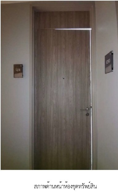 picture CONDO 55.91 Sq.m. Khlong Toei Bangkok for 12.3M - 5/20