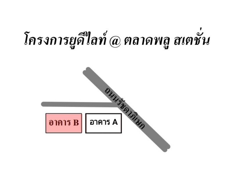 picture CONDO 30.25 Sq.m. Thon Buri Bangkok for 2.2M - 15/15