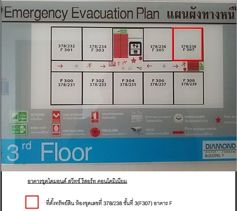 picture CONDO 33.31 Sq.m. Bang Lamung Chonburi for 1.5M - 10/11