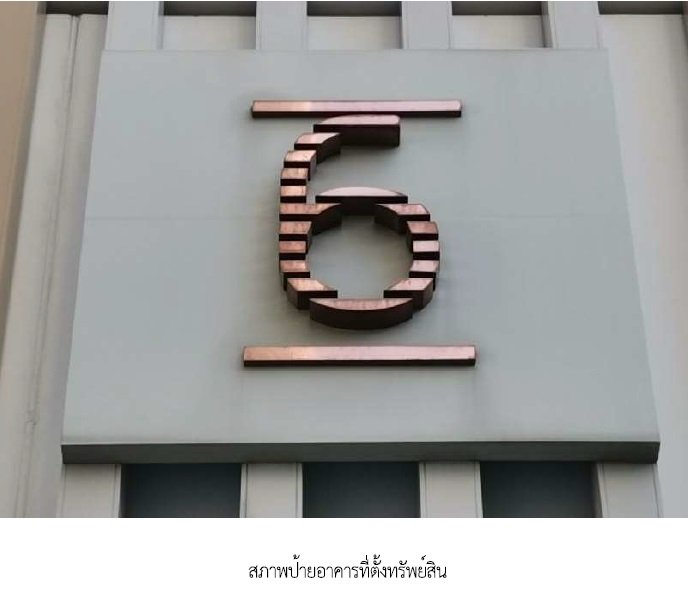 picture CONDO 55.91 Sq.m. Khlong Toei Bangkok for 12.3M - 2/20