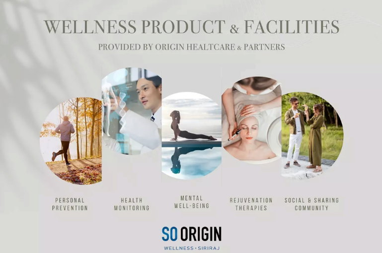 รูป ขายคอนโด SO Origin Siriraj ห้องใหญ่ 2 ห้องนอน ชั้นสูง วิวเมือง พร้อมโอน - รูปที่ 6/13